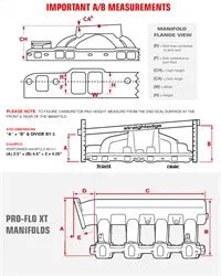 Edelbrock 71196 { Sellable : Yes }