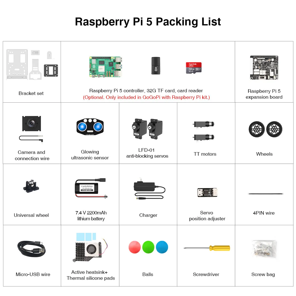 GoGoPi Hiwonder Raspberry Pi 5 Intelligent Vision Robot Car Python Program