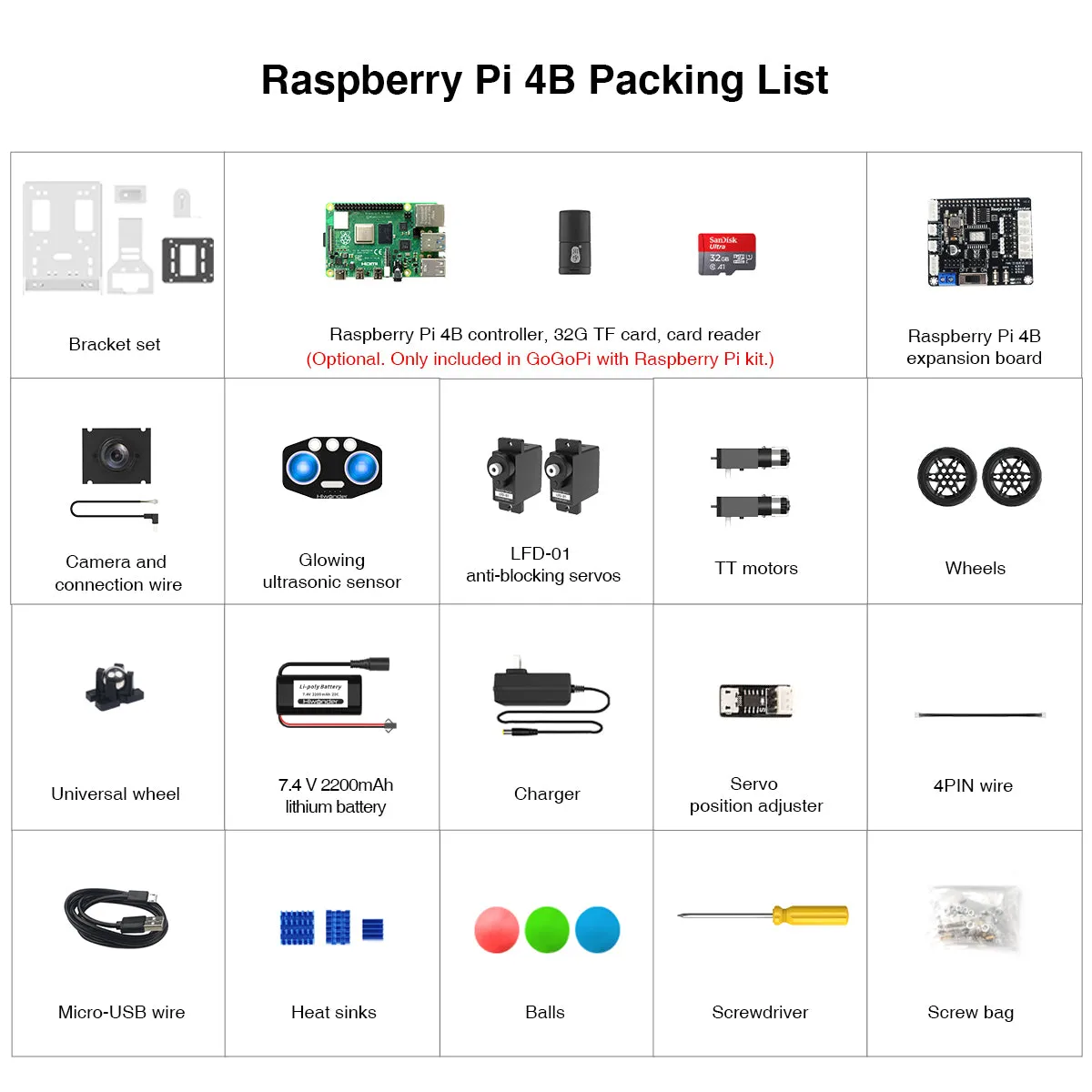 GoGoPi Hiwonder Raspberry Pi 5 Intelligent Vision Robot Car Python Program