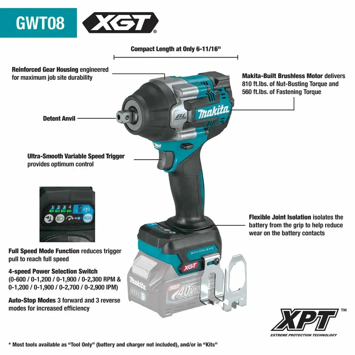 Makita 40V Max XGT Brushless Cordless 4‑Speed Mid‑Torque Impact Wrench