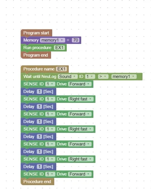 NeuLog Sense WiFi (Discontinued)