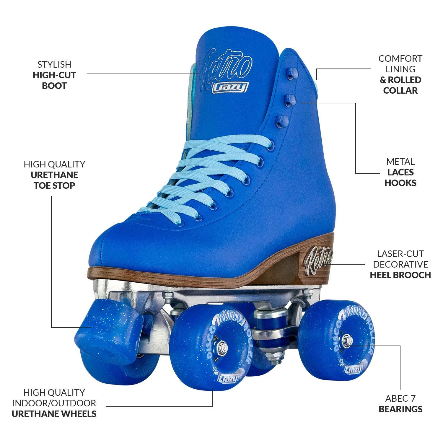 RETRO Blue - Roller Skates