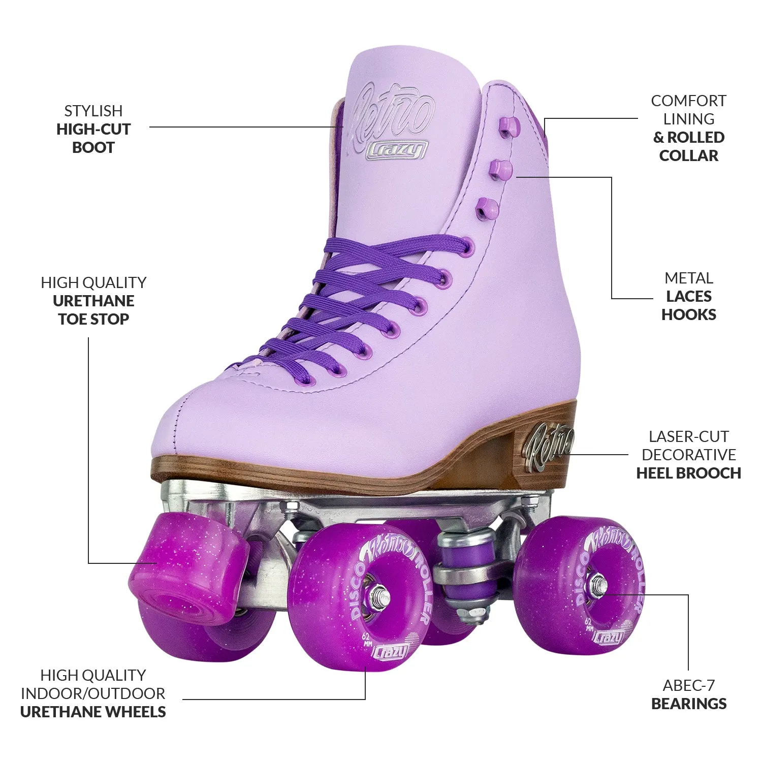 RETRO Purple - Roller Skates